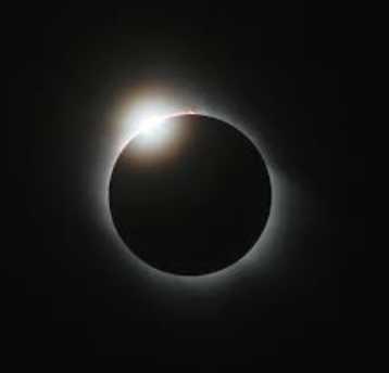 Eclipse Across America